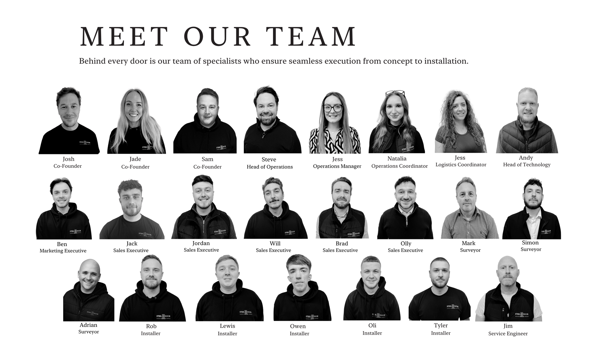 The Steel Door Company Team