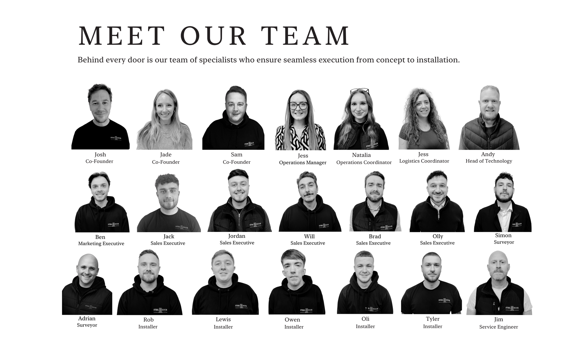 Team members listed with their roles on a white background